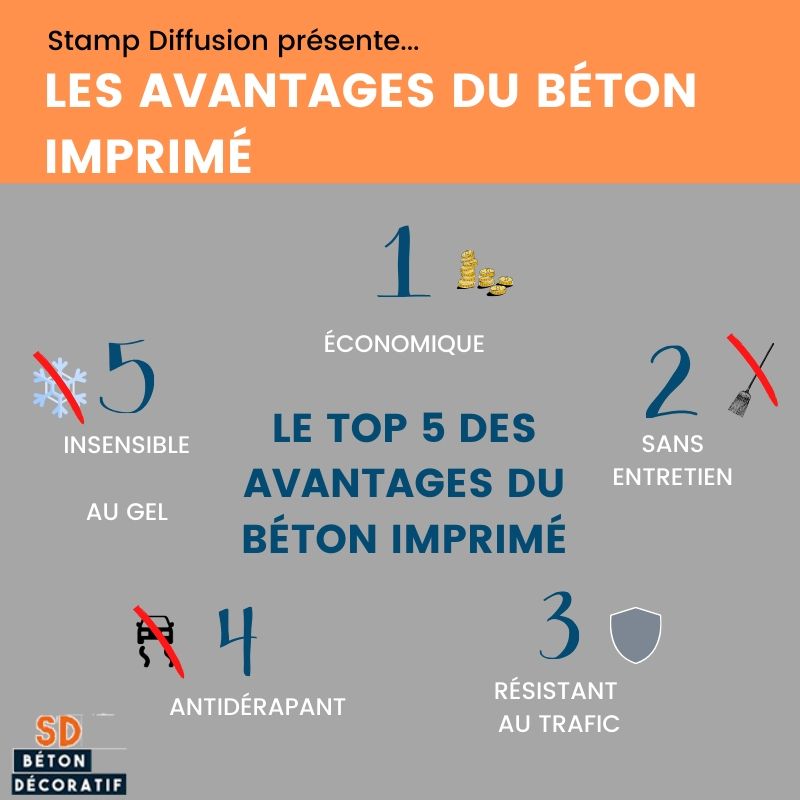 Top 5 des avantages du béton imprimé par Stamp Diffusion